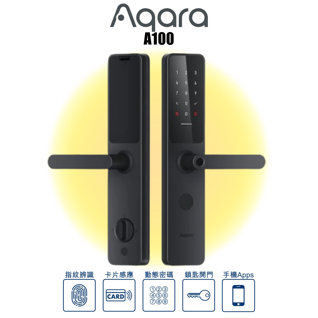 Aqara A100 Zigbee 【香港行貨】卡片感應